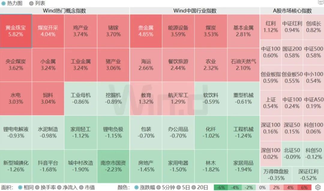 金价暴涨创近6年新高_金价历史高位_金价再创历史新高