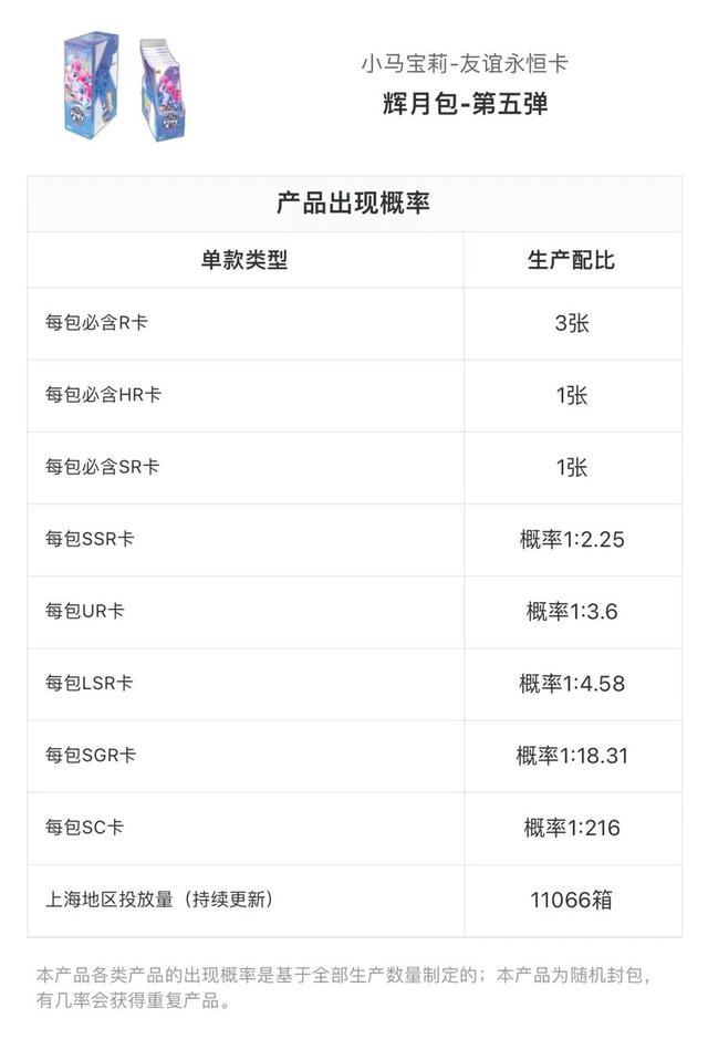 小学生玩的卡牌1张能卖16万？假 实为炒作陷阱