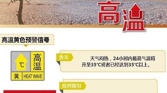 最高气温将达35℃以上 多区高温黄色预警正在生效