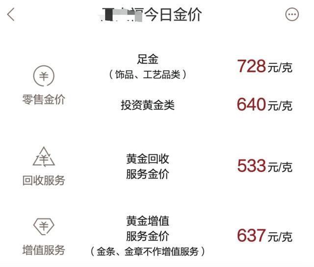 油价金价为何双双下跌 全球经济忧虑成幕后推手