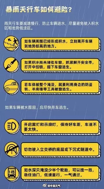 重要提醒！周末10余省份有大到暴雨河南等地降雨具有极端性