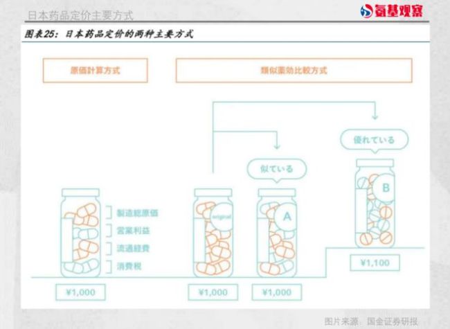 放弃医保的人越来越多？国家出手了 老龄化挑战下的医保改革