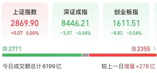 2019维生素涨价概念股龙头_维生素价格一周飙涨256%_维生素价格大涨