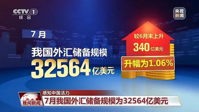 中国答卷经得起考验_2020中国“答卷”_中国经济亮出最新“答卷”