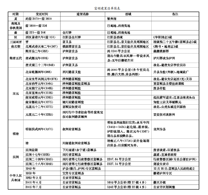 追溯溯源_追本溯源_追溯源头