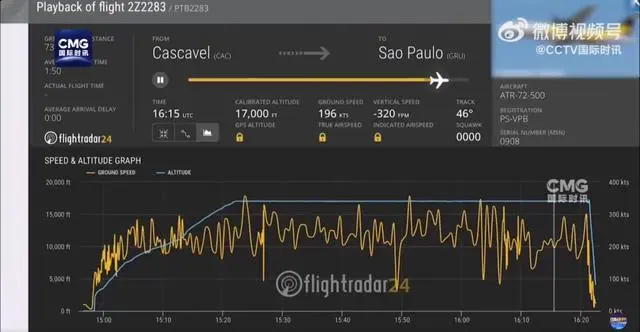 巴西载61人客机坠毁无人生还_巴西客机载坠毁人无人生还视频_巴西飞机失事原因