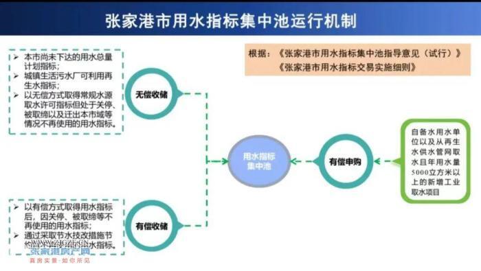 锚定现代化 改革再深化_改革更加深化_着力深化改革转型