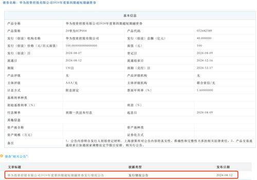 华为加速突围：发债融资40亿元