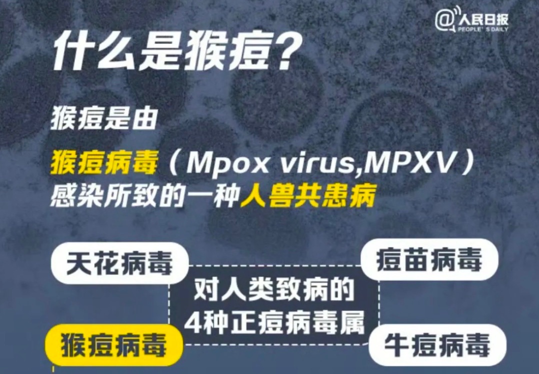 全球猴痘疫情卷土重来！多国已爆发，蔓延风险高！！