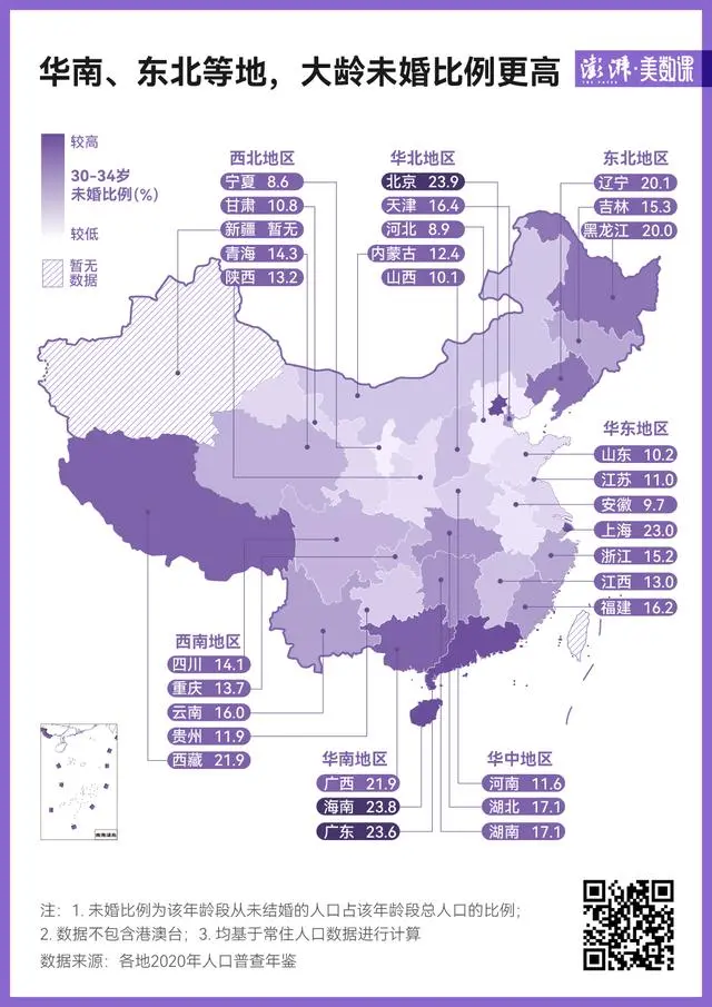 大龄未婚统计_大龄未婚比例上升意味着什么_大龄未婚女性数量