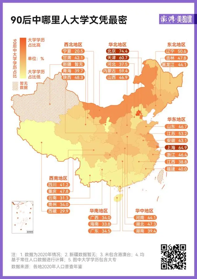 大龄未婚比例上升意味着什么_大龄未婚统计_大龄未婚女性数量