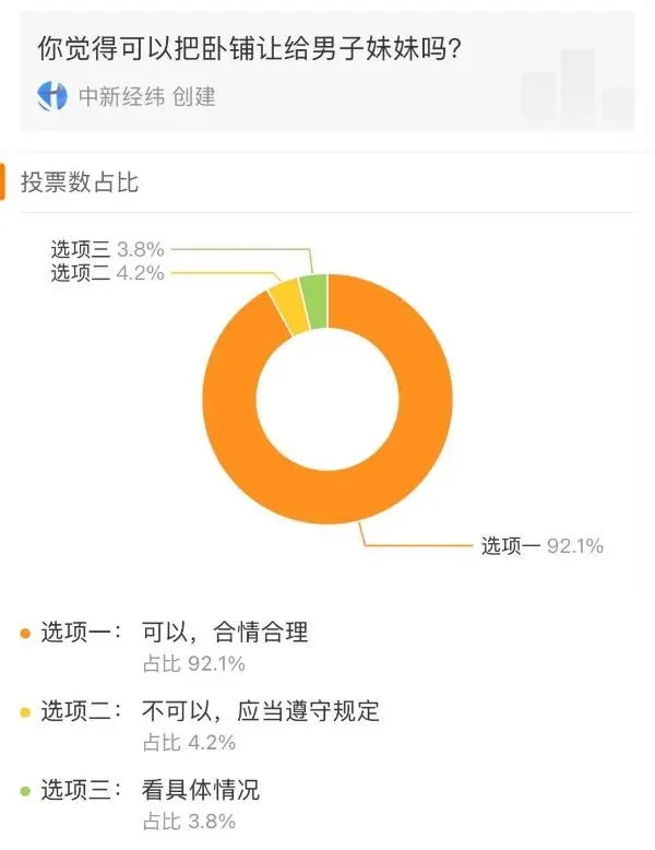 12306回应男子把卧铺让给妹妹被拒_12306回应男子把卧铺让给妹妹被拒_12306回应男子把卧铺让给妹妹被拒