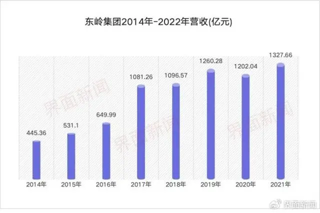 陕西倒闭的知名企业_陕西最大民企破产，重整之路何方？_西安破产企业名单