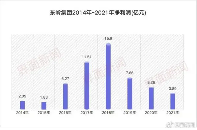 西安破产企业名单_陕西最大民企破产，重整之路何方？_陕西倒闭的知名企业