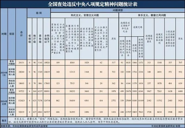 新课改后学科教材_小学初中三学科新教材启用_中小学教材选用