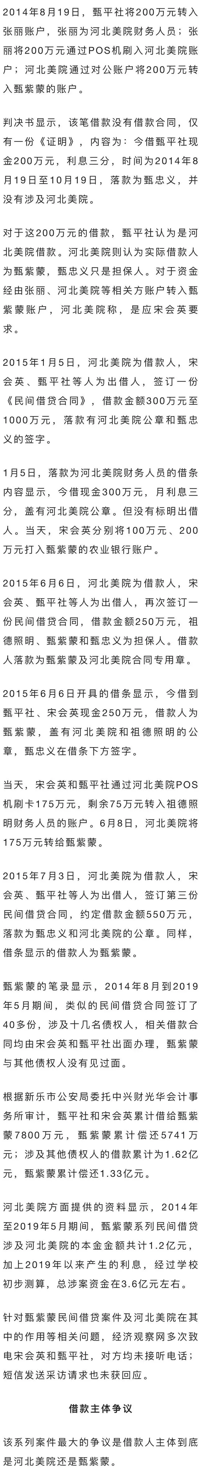 河北美院借贷事件_河北美院卷入巨额民间借贷_河北美术学院女儿民间借贷