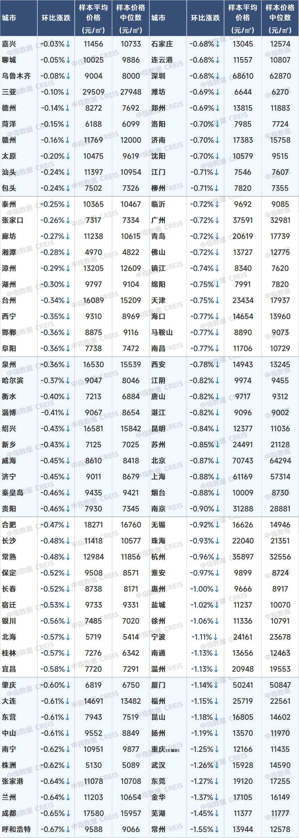 爷爷偷偷把房子过户给孙子被判无效，家庭事务中透明和沟通很重要