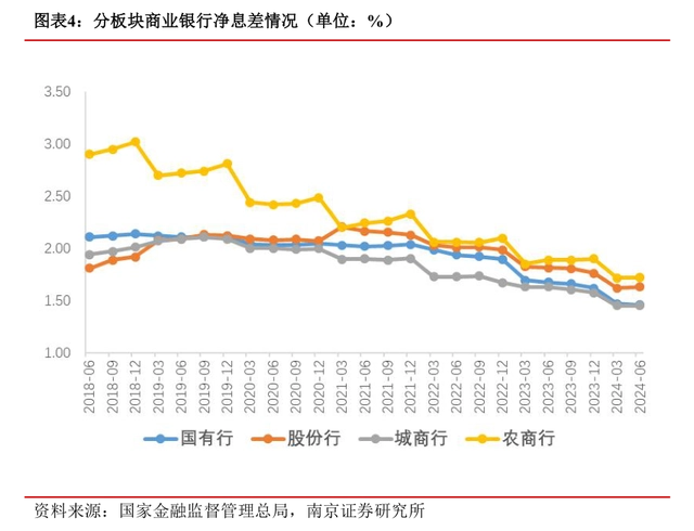 中行降准降息对股市有影响吗_中行降息时间_又一波中小银行“降息”来袭