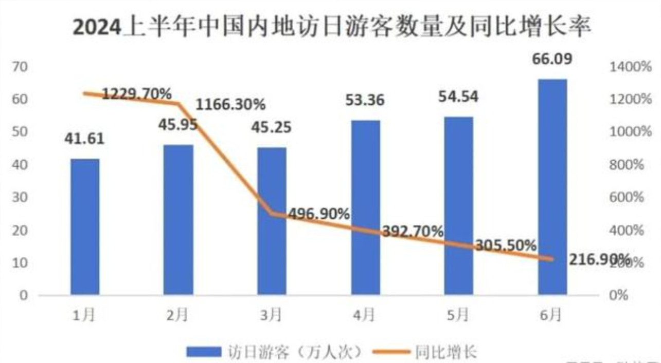 全球游客“抄底”日本_全球游客“抄底”日本_全球游客“抄底”日本