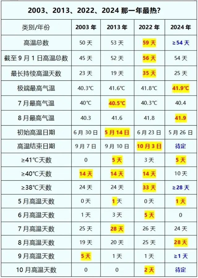 台风“摩羯”_台风“摩羯”生成_台风摩羯今晚登陆视频