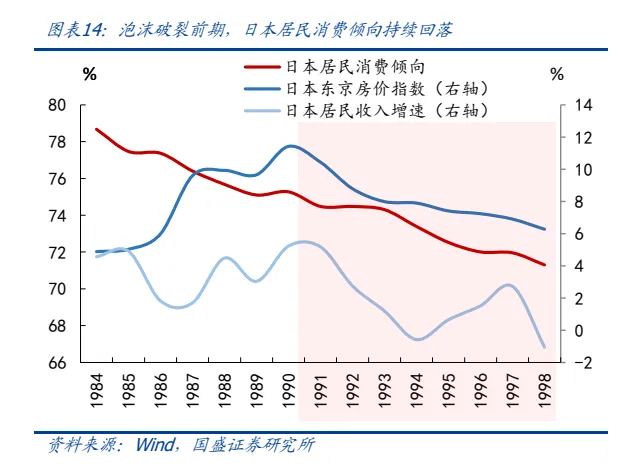 听说房价跌了_专家称房价下跌40元咖啡都不敢喝_房价下跌真的能接受吗