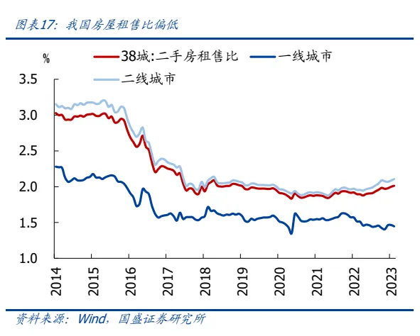 房价下跌真的能接受吗_听说房价跌了_专家称房价下跌40元咖啡都不敢喝