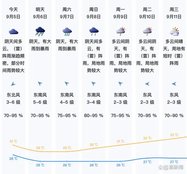 台风“摩羯”为何来势凶猛？_超强台风摩羯_台风摩羯今晚登陆视频