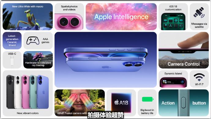 iphone秋季新品发布会_苹果秋季发布会新产品_苹果秋季新品发布会