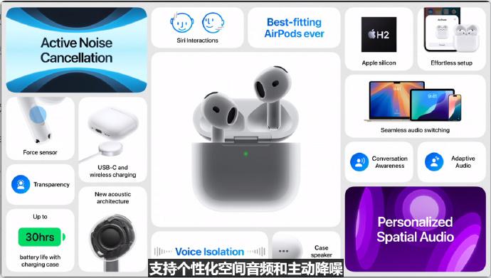 苹果秋季新品发布会_iphone秋季新品发布会_苹果秋季发布会新产品