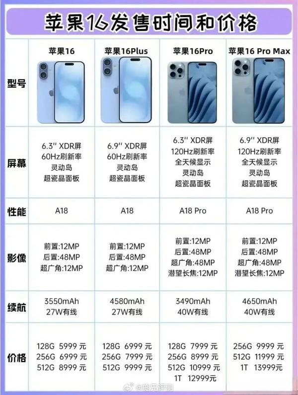 iphone秋季新品发布会_新品秋季苹果发布会图片_苹果秋季新品发布会