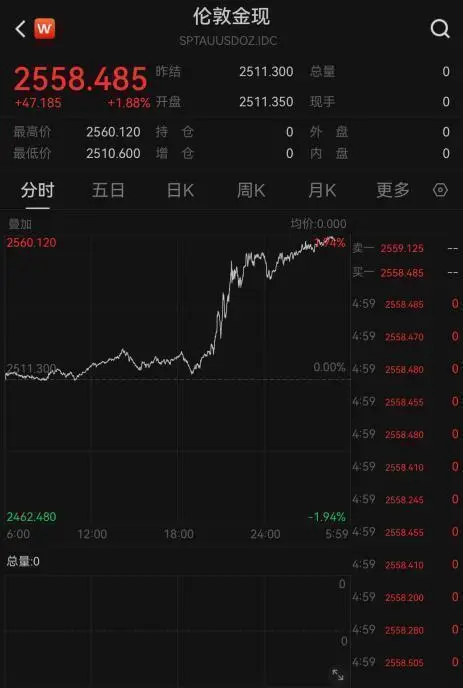 买黄金克减是什么意思_黄金克对克兑换是什么意思_金饰价格冲到761元每克