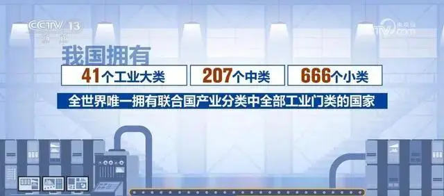 中国制造实现跨越式增长_中国制造实现跨越式发展辨析_实现了跨越式增长