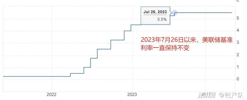 汇率大涨币人民币会涨吗_汇率涨了人民币是升值还是贬值_人民币汇率大涨