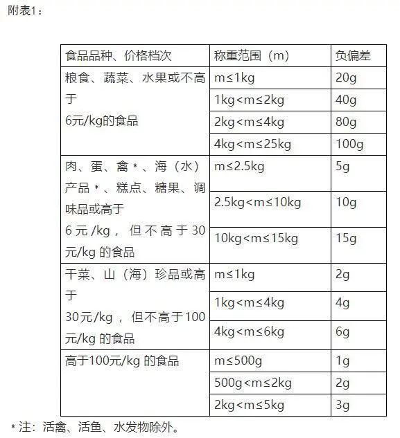 男子60元买螃蟹20元是绳_男子60元买螃蟹20元是绳_男子60元买螃蟹20元是绳