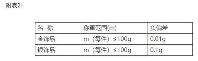 男子60元买螃蟹20元是绳_男子60元买螃蟹20元是绳_男子60元买螃蟹20元是绳