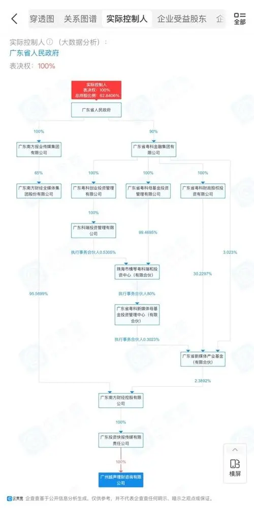 新员工入职模板范文_新员工入职公司_李大霄入职新公司