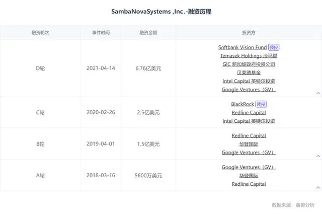 谁能成为英伟达平替？_英伟达710m能吃鸡吗_英伟达205显卡能吃鸡吗