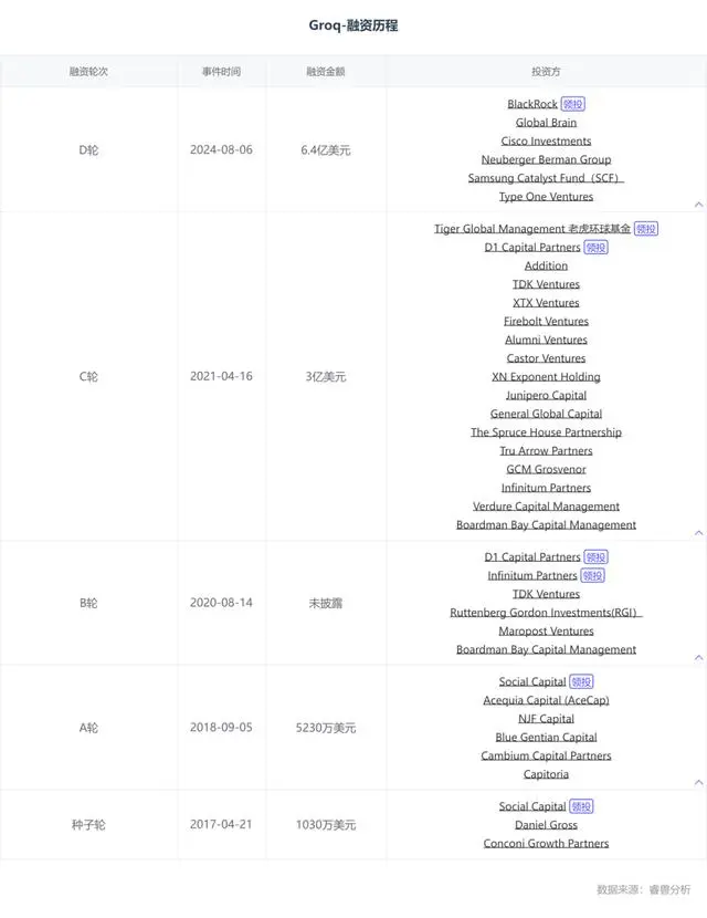 英伟达710m能吃鸡吗_英伟达205显卡能吃鸡吗_谁能成为英伟达平替？