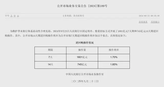 央行回购意味着什么_重磅动作！央行重启14天逆回购_央行回购182天