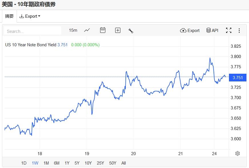 以军一天内空袭黎境内上千目标_以军一天内空袭黎境内上千目标_以军一天内空袭黎境内上千目标