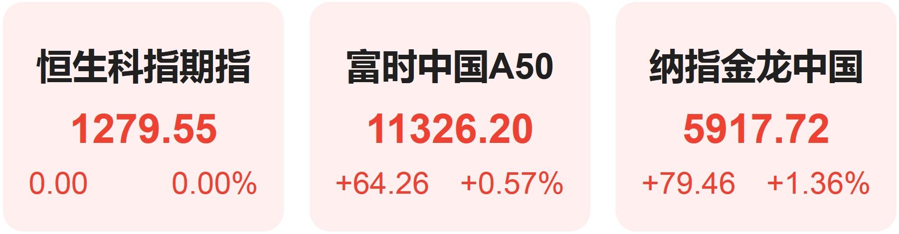 以军一天内空袭黎境内上千目标_以军一天内空袭黎境内上千目标_以军一天内空袭黎境内上千目标