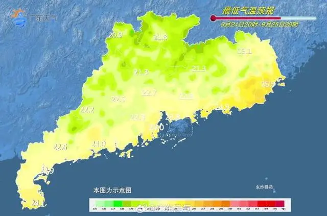 强冷空气预定“国庆档期”_国庆电影档期_2017年国庆电影档期