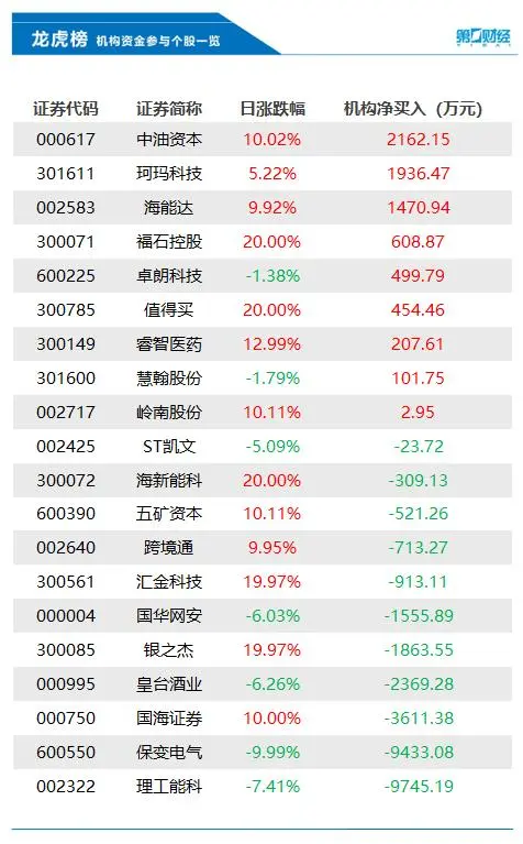 住宅面积有限制吗_住宅面积不能低于_多城出台政策鼓励购买大面积住宅