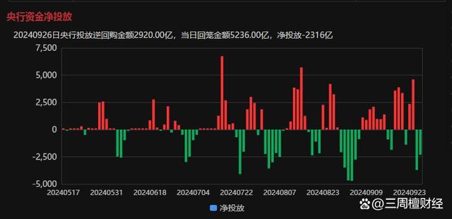 专家：量能维持万亿行情继续