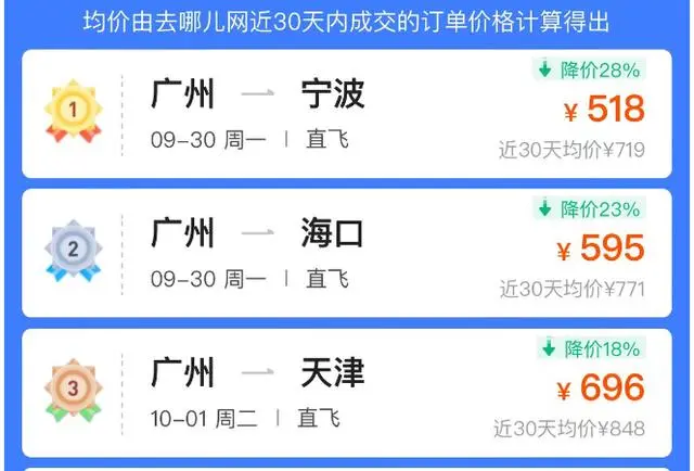 国庆节后机票价格大跳水_国庆假期后机票价格大幅跳水_国庆机票价格大跳水