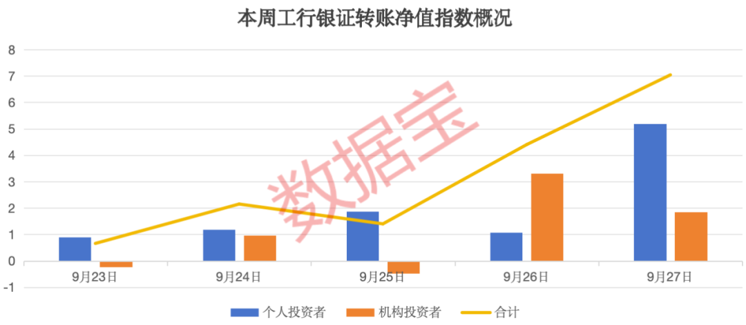 转让大额存单转让计算_大额转让存单好处_多家银行大额存单刮起“转让潮”