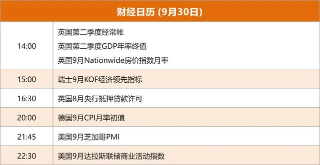 首套、二套房存量房贷利率批量下调_全国首套房利率提高_首套房贷利率连降