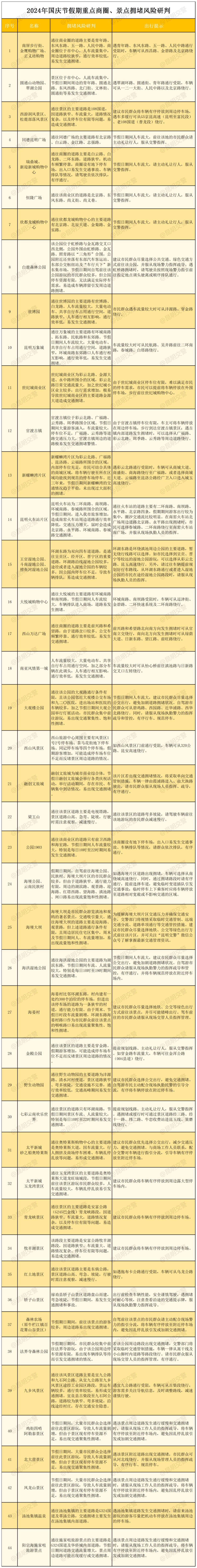 路上已长满了放假聪明人_食指比无名指长聪明_长使英雄泪满襟长怎么读