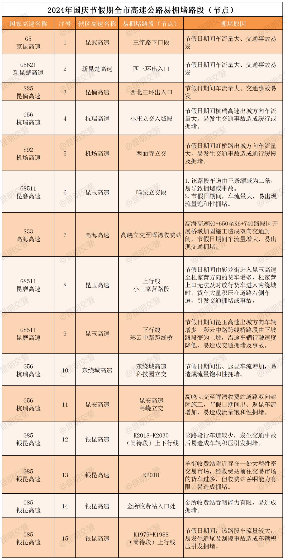 食指比无名指长聪明_长使英雄泪满襟长怎么读_路上已长满了放假聪明人