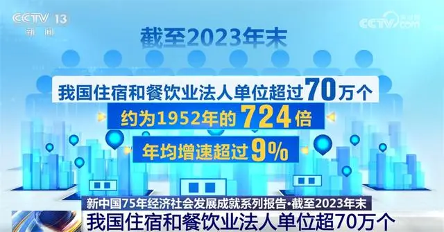 数说新中国75年_数说新中国100年手抄报_数说新中国手抄报简笔画